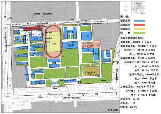 北京中医药大学新生攻略