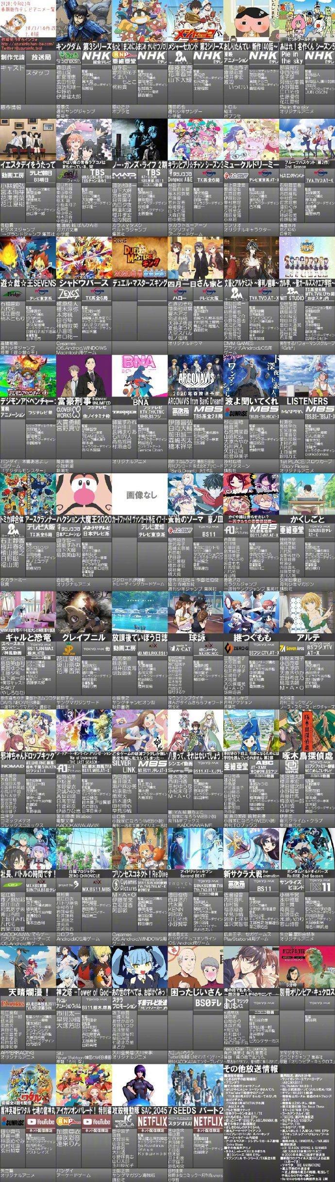 4月登陆的新番动画，惊喜追番了