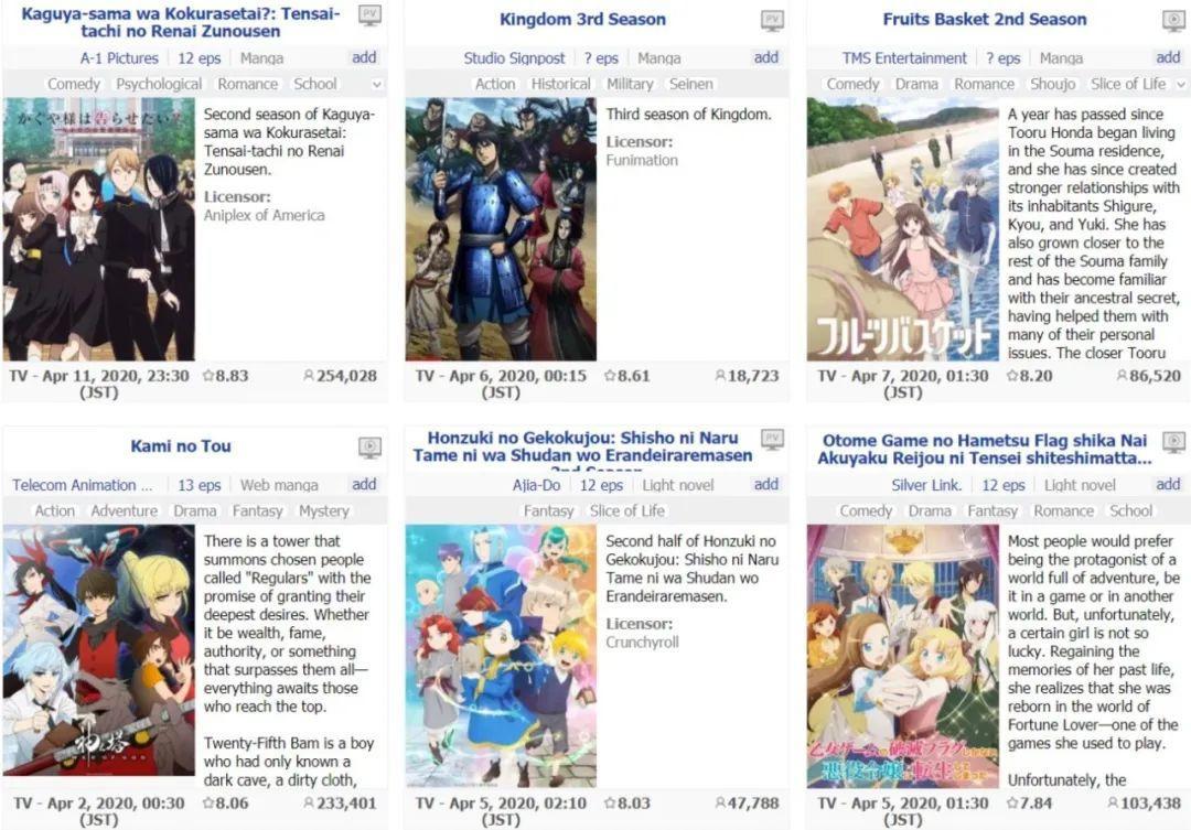 欧美宅最喜欢哪部4月番？这部动画没进前五？我第一个说不服