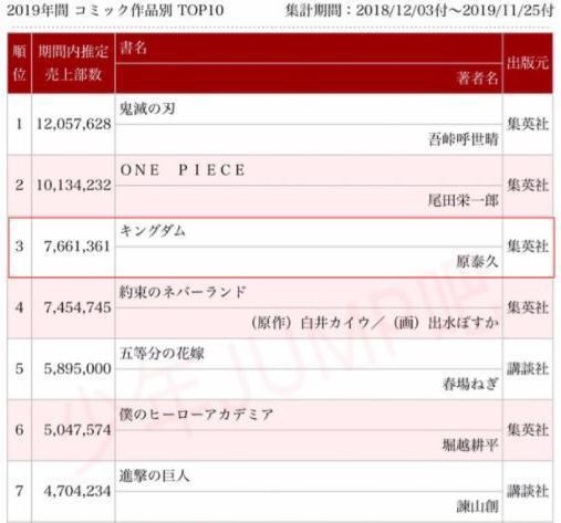 “中华五千年”王者天下一统天下的始皇传说