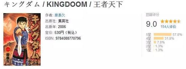 “中华五千年”王者天下一统天下的始皇传说