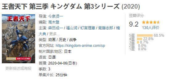 “中华五千年”王者天下一统天下的始皇传说