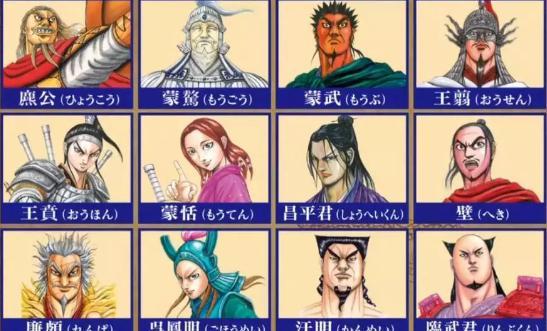 “中华五千年”王者天下一统天下的始皇传说