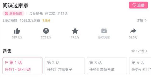 《间谍过家家》完结，播放量破3.5亿，名副其实的霸权番