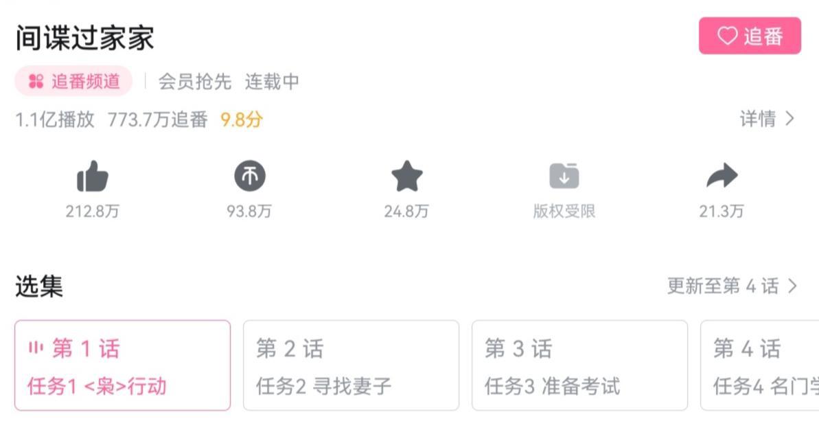 播放量破亿最快日漫！《间谍过家家》四集破亿，其实并不意外