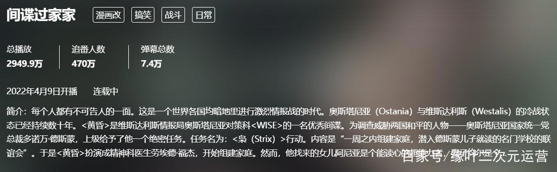 “叔叔”上线《间谍过家家》动画，上热搜后，2小时播放量3000万