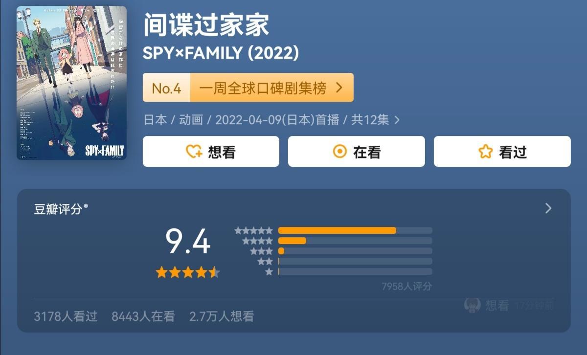 《间谍过家家》制作精良，却被网友唱衰，二次元对日漫太严格了