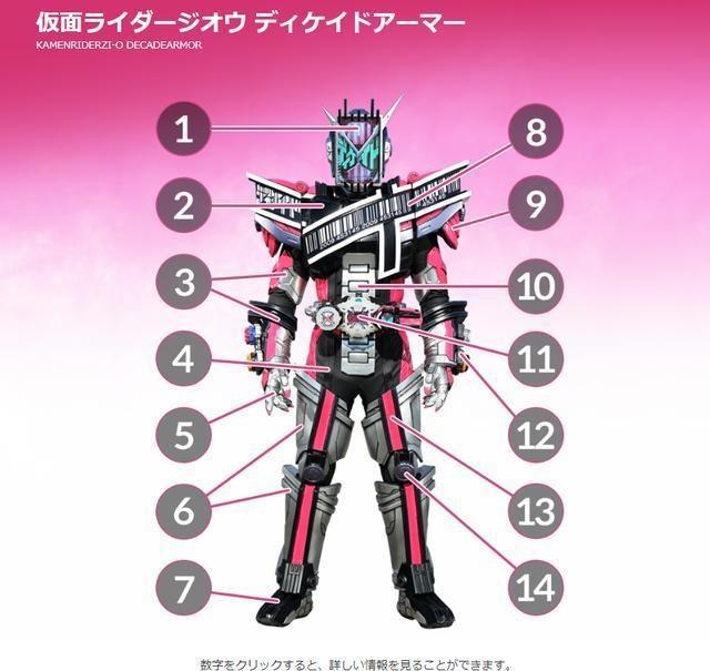 假面骑士时王decade形态设定公开：可使用所有假面骑士的能力
