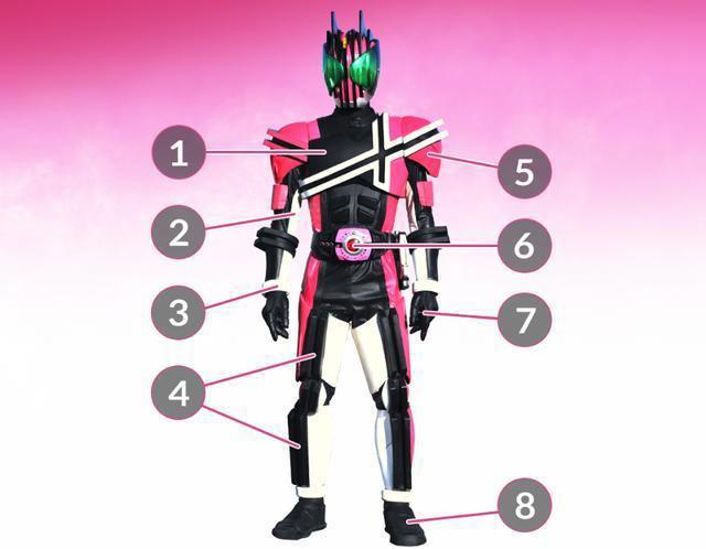 假面骑士neodecade官方设定：不会被秒新最终有望持平崇皇