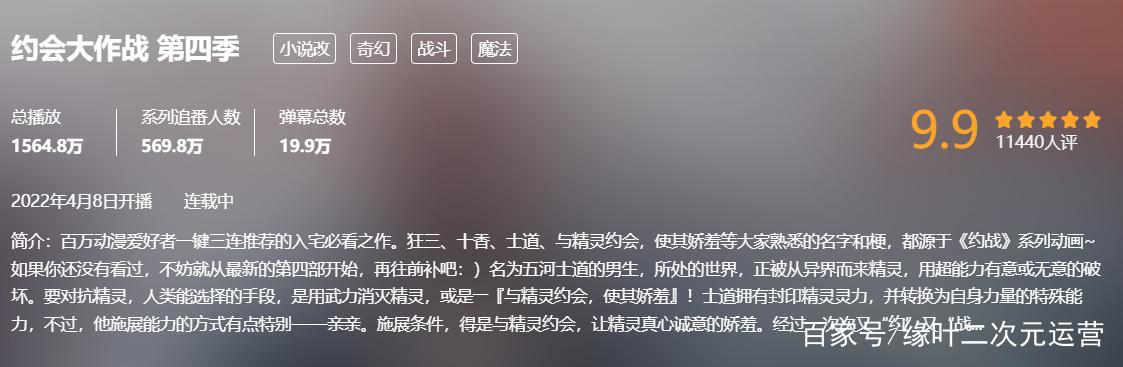 《约会大作战4》1万多人评分9.9分，大部分都是情怀分，但值得