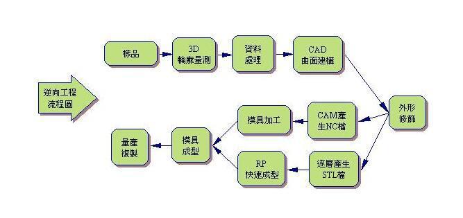 日本的黑历史：模仿抄袭，“日本制造”曾经被外国人定为劣质货