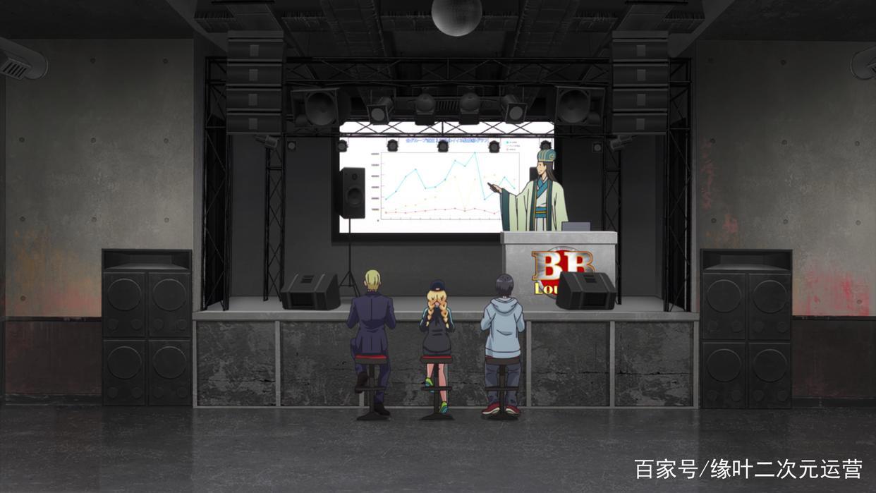 《派对浪客诸葛孔明》开启打怪升级模式，你们不觉得越来越套路吗