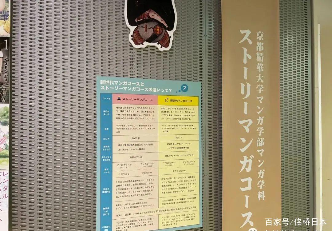 从人气动画《派对浪客诸葛孔明》聊到日本唯一开设动漫学部的大学