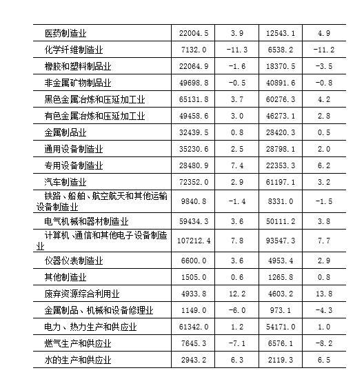 2021年合肥市直事业单位综合知识真题与答案