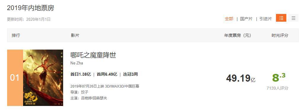 《敖丙传》漫画正式上线！可怜的申公豹，被龙王嫌弃：怕敖丙结巴