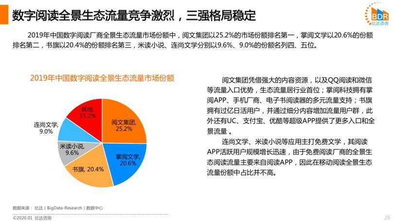 字节跳动能实现泛文娱梦想吗？