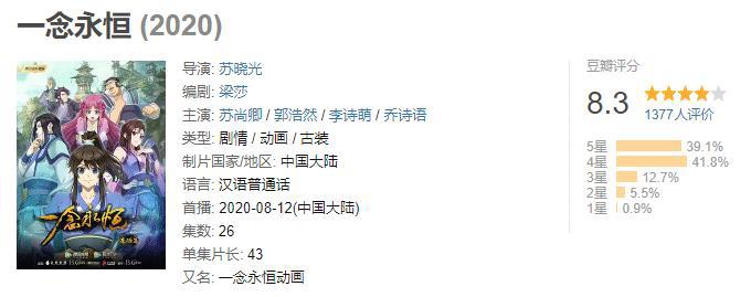 《一念永恒》改编动画推出，豆瓣评分8.3分，原著党：毁原作啊