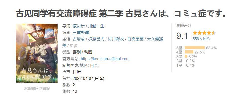 谁是最强4月新番？有5部豆瓣超9.0分，《间谍过家家》只能排第3！