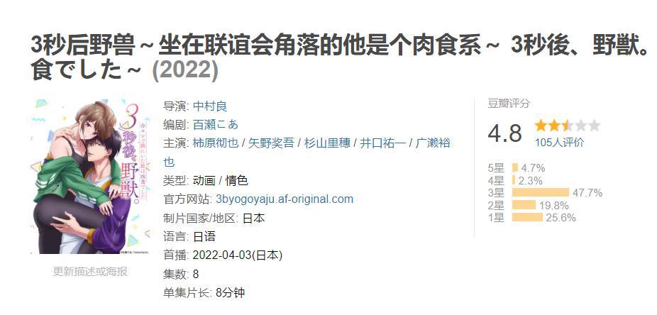 谁是最强4月新番？有5部豆瓣超9.0分，《间谍过家家》只能排第3！