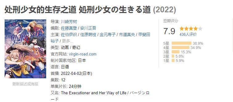 2022年4月新番：神反转，你以为是男主结果第一集就退场的百合番