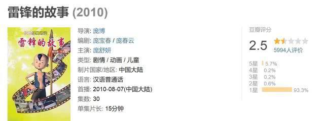 国漫真正的烧钱巨作，每秒400元花费2100万，网友却不买账