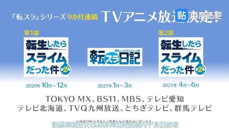 这些4月即将上映的动漫，看看有你期待的吗