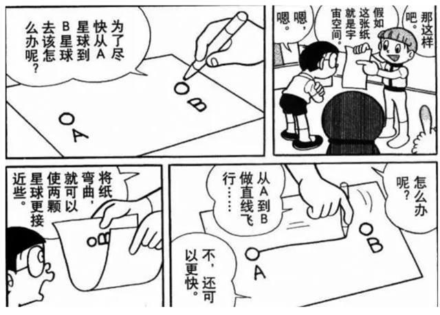 感谢《哆啦A梦》！蓝胖子带给我们的不仅有欢乐，还有知识！