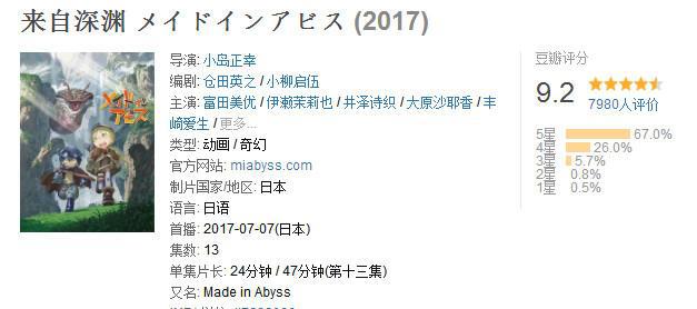 五一剧荒？看这里，5部最好看的动漫影视陪你过五一！