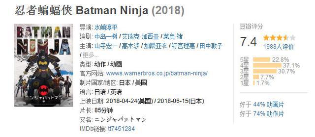 五一剧荒？看这里，5部最好看的动漫影视陪你过五一！