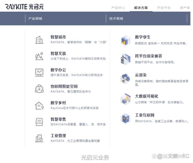 爱奇艺拟募资5亿美元，B站投资音熊联萌｜文创新经济周汇第36期