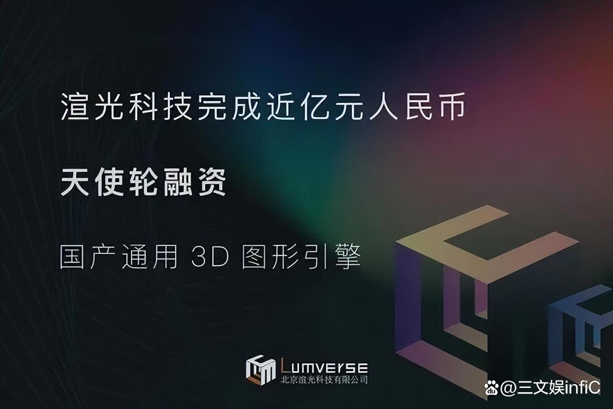 爱奇艺拟募资5亿美元，B站投资音熊联萌｜文创新经济周汇第36期