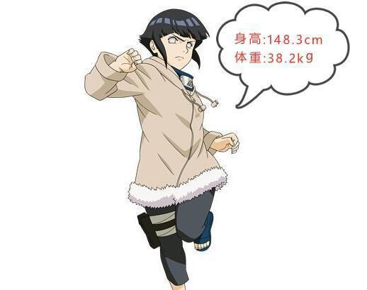 《火影》主角少年身高和体重，小樱不如雏田从小就注定了