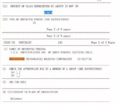 情人节B站获阿里投资收涨4%“量化投资之王”举牌陌陌