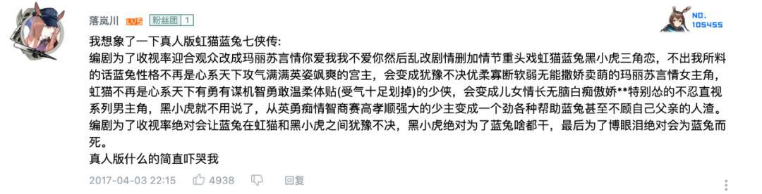 中国动画能走出“动物世界”吗？