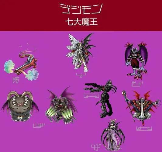 以一人之力挑下准七魔王，火龙兽的实力究竟如何呢？