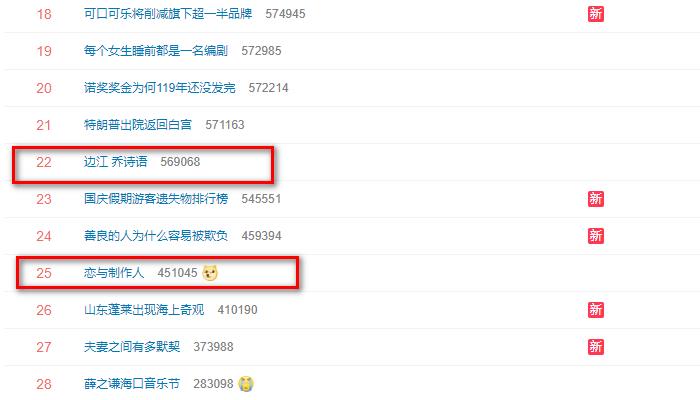 海绵宝宝声优祝肖战生日快乐，牵连恋与制作人，二次元众人不干了