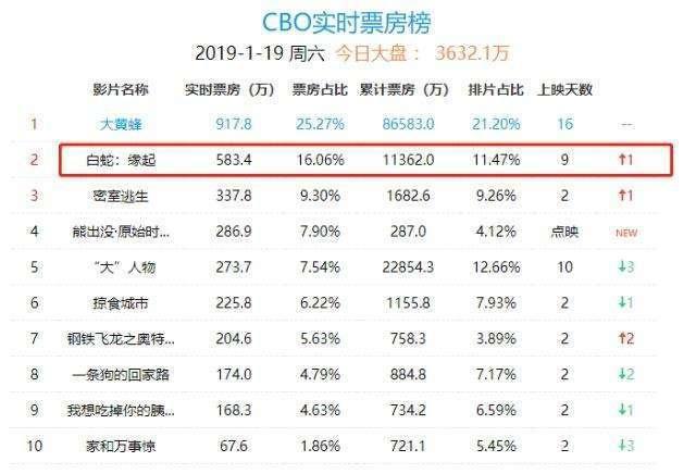 以《魔比斯环》为开端，聊聊国内CG制作公司发展史