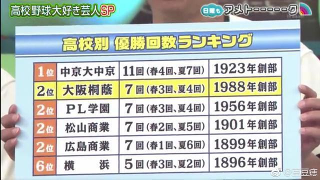这些活成了热血动漫的日本少年，才是我想要的青春啊！