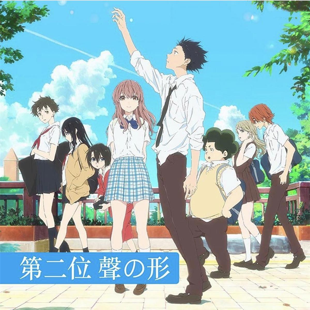 日本10后票选出九大催泪动漫，第一名又是鬼灭当选