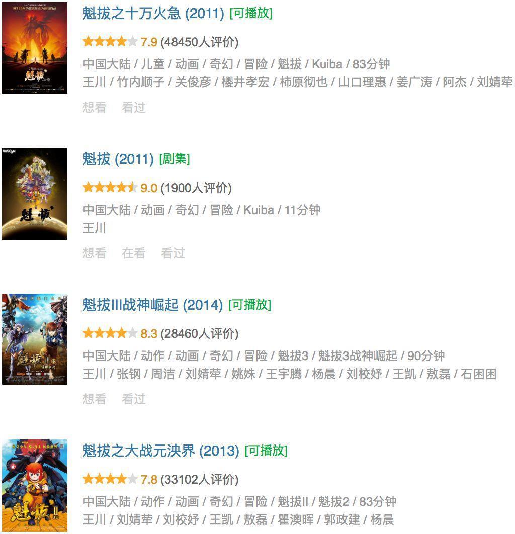 魔童哪吒降世前，是中国动画电影巅峰、沉沦、复兴的70年