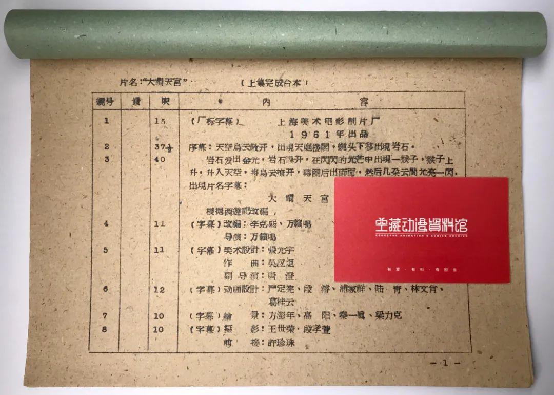 动漫通识｜动画片都做完了，还要写台本？