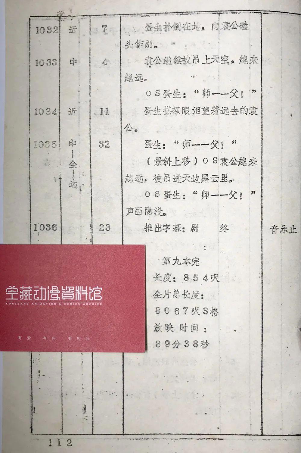 动漫通识｜动画片都做完了，还要写台本？