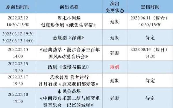 近期上海这些演出延期或取消