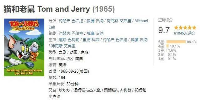 《猫和老鼠》：年少不识人生味，看懂已不再少年