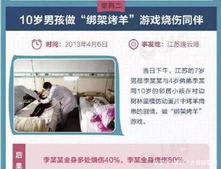 21部动漫危险模仿点被公布，家庭教育需谨慎，谁来保障孩子成长？