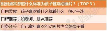 收好这份最全分龄动画片清单，再也不怕孩子看有毒动画了！