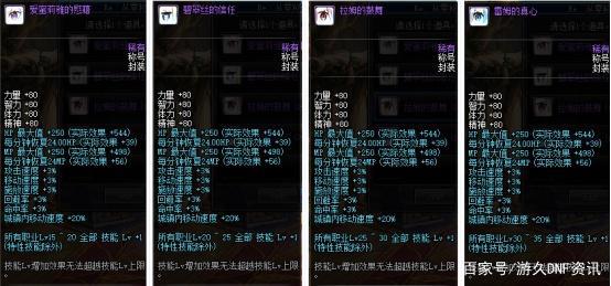 每周毒奶粉劳动节礼包推出三级称号代币券在“运输”过程中丢失