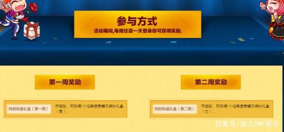 每周毒奶粉劳动节礼包推出三级称号代币券在“运输”过程中丢失