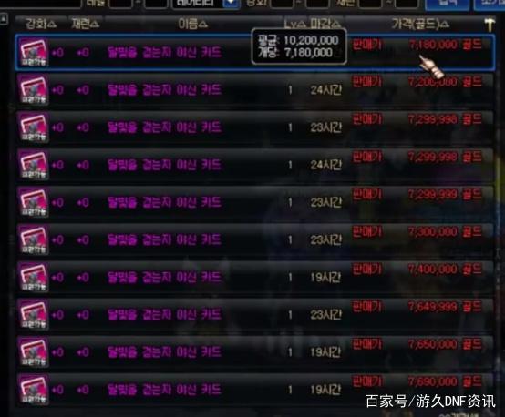 每周毒奶粉劳动节礼包推出三级称号代币券在“运输”过程中丢失