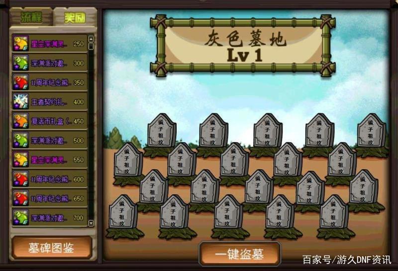 DNF2019年趣味盘点：不海荣获“全民情敌”称号